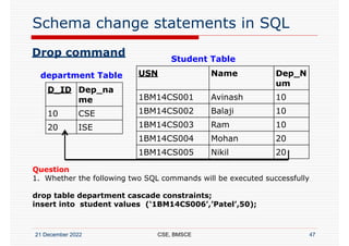 RDBMS - Unit 1 - Introduction to SQL commands | PDF