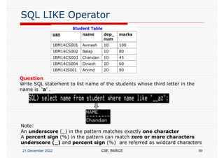 Rdbms Sql*plus Command RDBMS - Unit 1 - Introduction to SQL commands | PDF