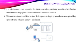 Introduction to Essentials of Virtualization | PDF