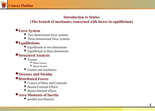 Unit 1 - Statics all about engineering mechanics.ppt
