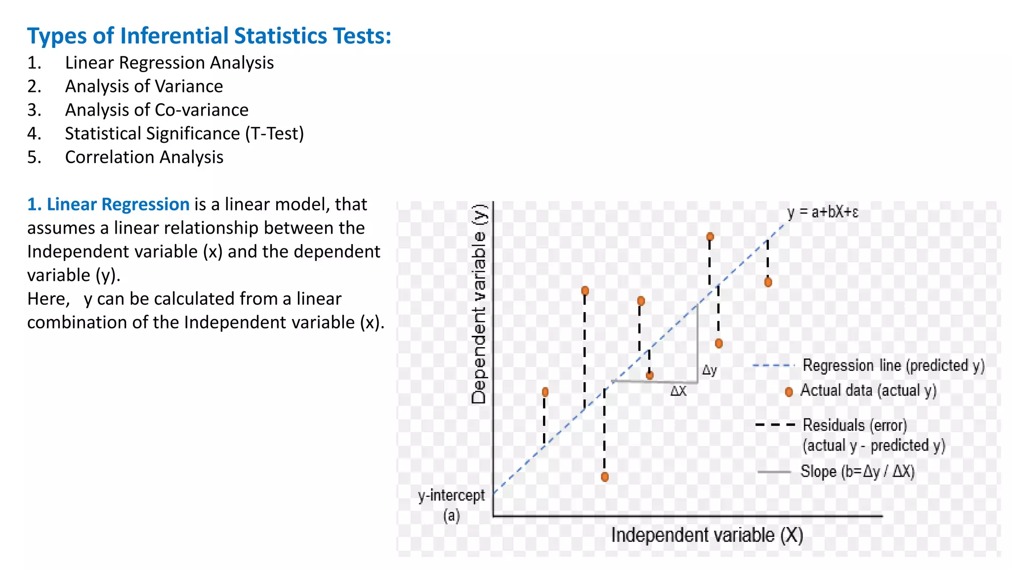 Types of Inferential Statistics Tests:
1. Linear Regression Analysis
2. Analysis of Variance
3. Analysis of Co-variance
4. Statistical Significance (T-Test)
5. Correlation Analysis
1. Linear Regression is a linear model, that
assumes a linear relationship between the
Independent variable (x) and the dependent
variable (y).
Here, y can be calculated from a linear
combination of the Independent variable (x).
 