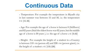Continuous Data
 