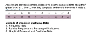 According to previous example, suppose we ask the same students about their
grades as A, B, C and D, after they completed and record the values in table 2.
(Qualitative Data)
Methods of organizing Qualitative Data:
1. Frequency Table
2. Relative Frequency and Percentage Distributions
3. Graphical Presentation of Qualitative Data
 