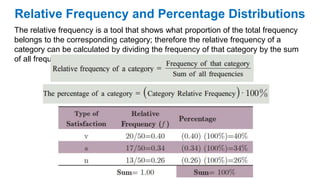 Relative Frequency and Percentage Distributions
The relative frequency is a tool that shows what proportion of the total frequency
belongs to the corresponding category; therefore the relative frequency of a
category can be calculated by dividing the frequency of that category by the sum
of all frequencies
 