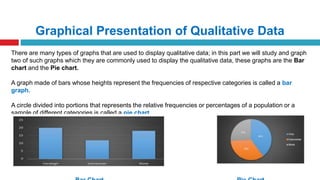 Graphical Presentation of Qualitative Data
There are many types of graphs that are used to display qualitative data; in this part we will study and graph
two of such graphs which they are commonly used to display the qualitative data, these graphs are the Bar
chart and the Pie chart.
A graph made of bars whose heights represent the frequencies of respective categories is called a bar
graph.
A circle divided into portions that represents the relative frequencies or percentages of a population or a
sample of different categories is called a pie chart.
 
