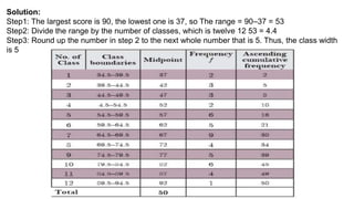 Solution:
Step1: The largest score is 90, the lowest one is 37, so The range = 90–37 = 53
Step2: Divide the range by the number of classes, which is twelve 12 53 = 4.4
Step3: Round up the number in step 2 to the next whole number that is 5. Thus, the class width
is 5
 