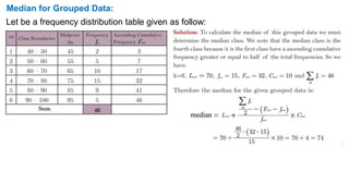 Median for Grouped Data:
Let be a frequency distribution table given as follow:
 