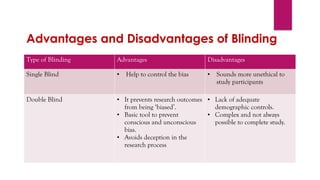 Advantages and Disadvantages of Blinding
Type of Blinding Advantages Disadvantages
Single Blind • Help to control the bias • Sounds more unethical to
study participants
Double Blind • It prevents research outcomes
from being ‘biased’.
• Basic tool to prevent
conscious and unconscious
bias.
• Avoids deception in the
research process
• Lack of adequate
demographic controls.
• Complex and not always
possible to complete study.
 