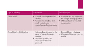 Type of Blinding Advantages Disadvantages
Triple Blind • Extends binding to the data
analysts.
• Control possible bias from
study participants,
researchers and data analysts
• Complex and not applicable
for a larger study population.
• Often difficult to blind all
three parties
Open Blind or Unblinding • Safeguard participants in the
event of medical or safety
reasons.
• Process is planned and
included in the study
protocol.
• Potential lower efficiency
• Chances of bias and error in
results
 
