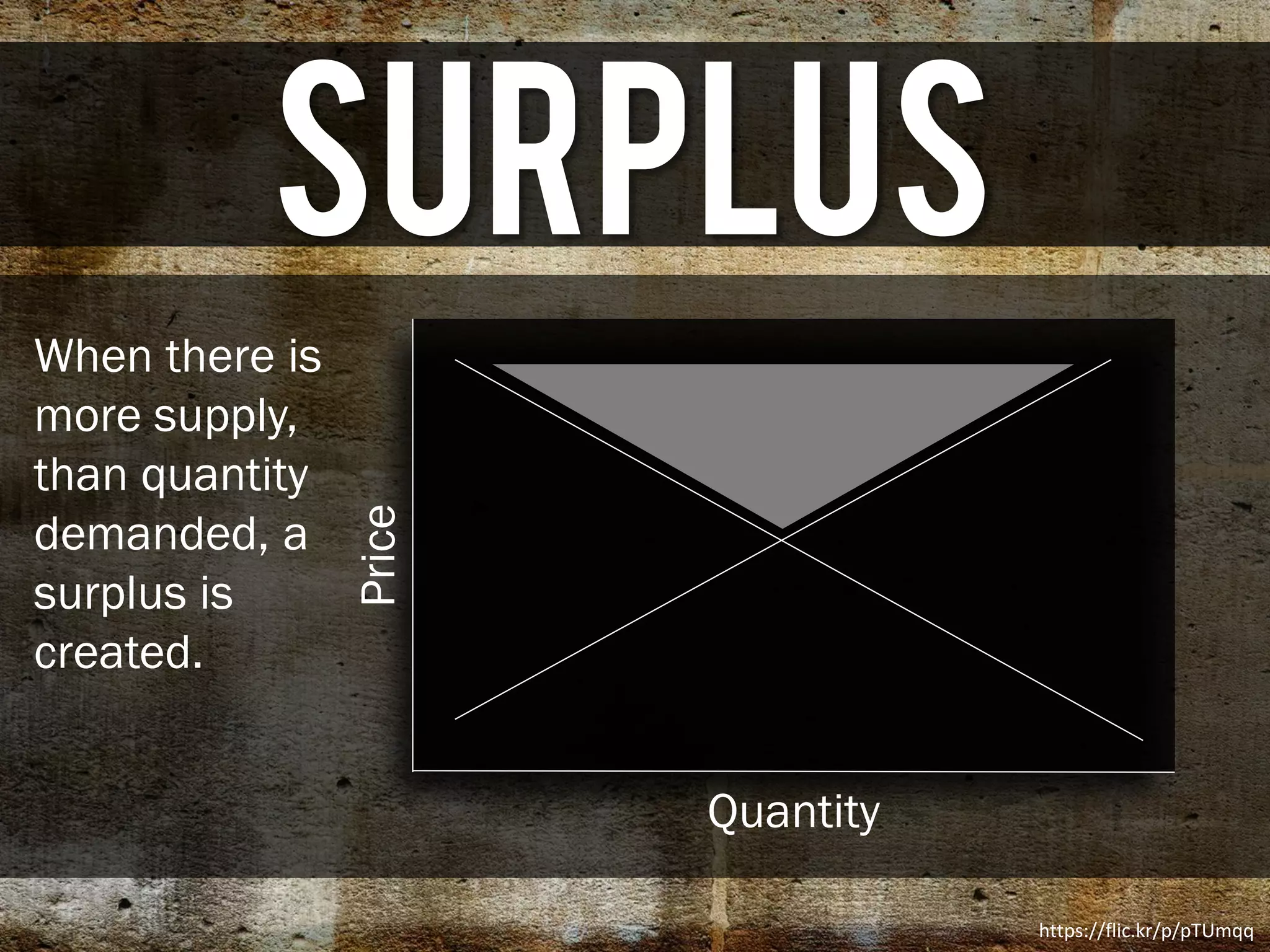Surplus
When there is
more supply,
than quantity
demanded, a
surplus is
created.
https://flic.kr/p/pTUmqq
Quantity
Price