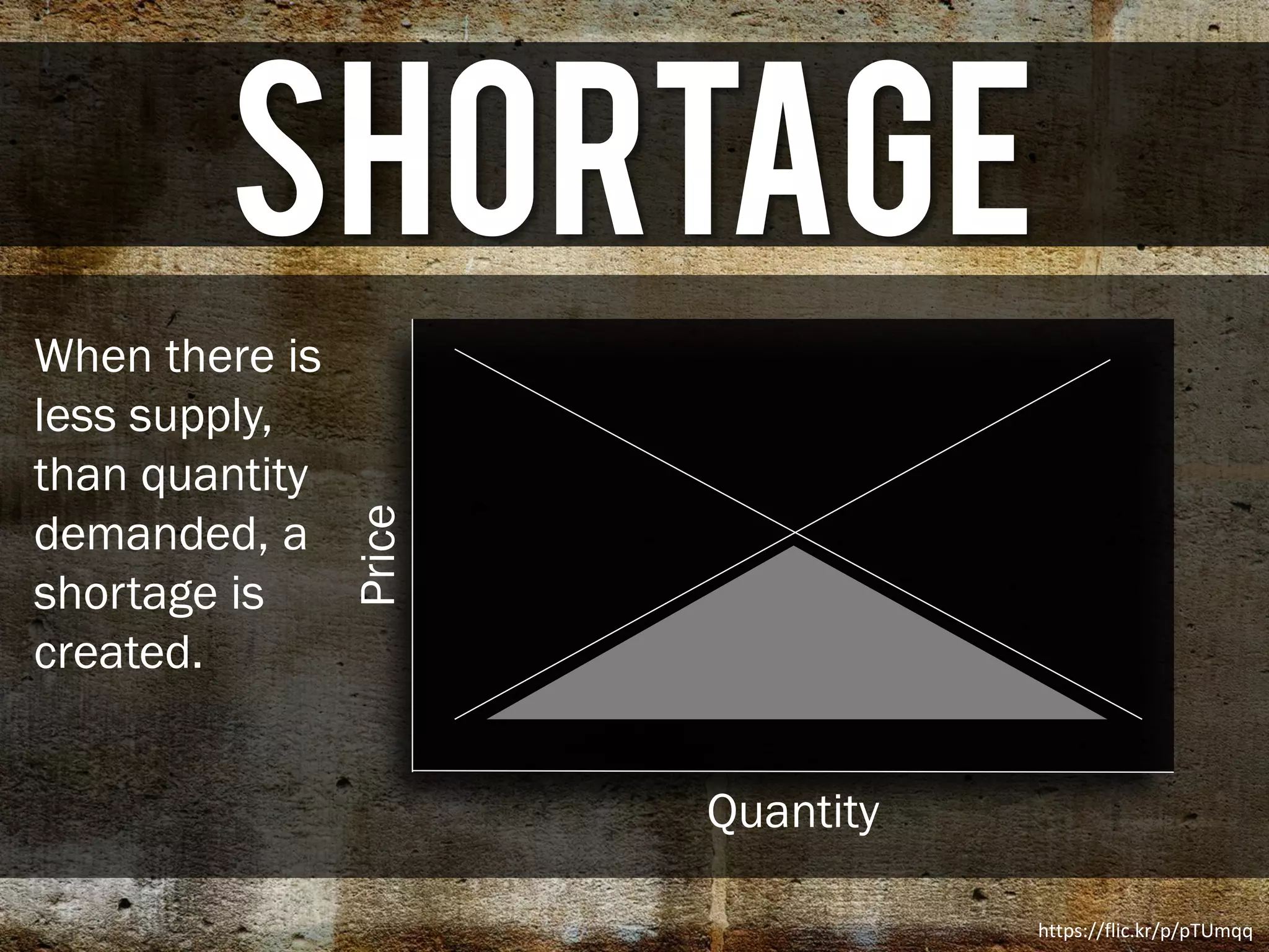 Shortage
When there is
less supply,
than quantity
demanded, a
shortage is
created.
https://flic.kr/p/pTUmqq
Quantity
Price