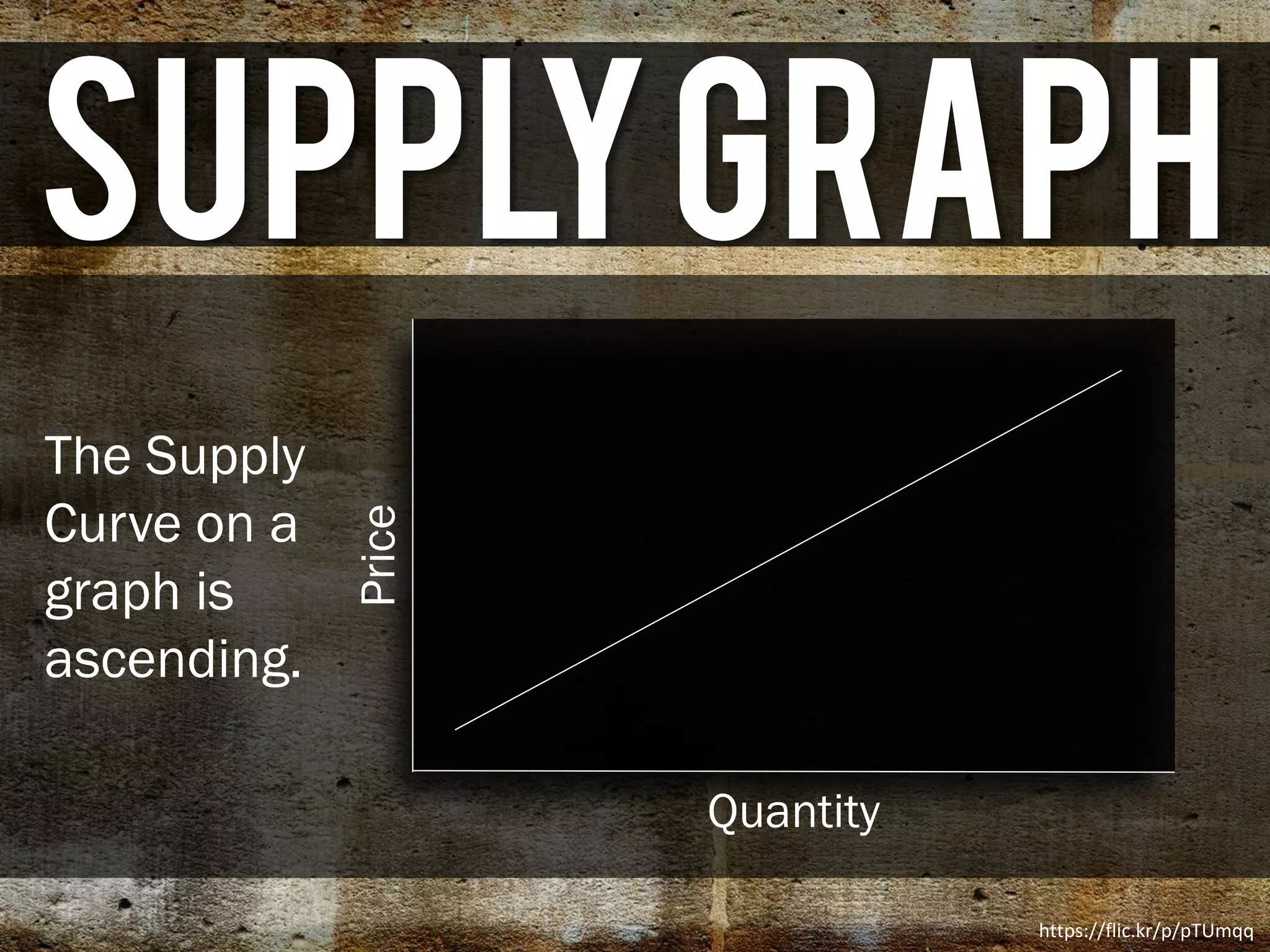 SupplyGraph
Quantity
Price
The Supply
Curve on a
graph is
ascending.
https://flic.kr/p/pTUmqq