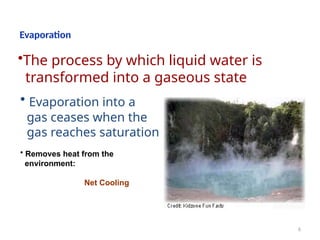 UNIT 1 - SURFACE WATER- Hydrological cycle, Rainfall and rain gauges | PPTX