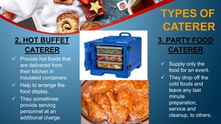 Unit 1 - The Catering Business Industry - Topic 2 3 4 5.pptx