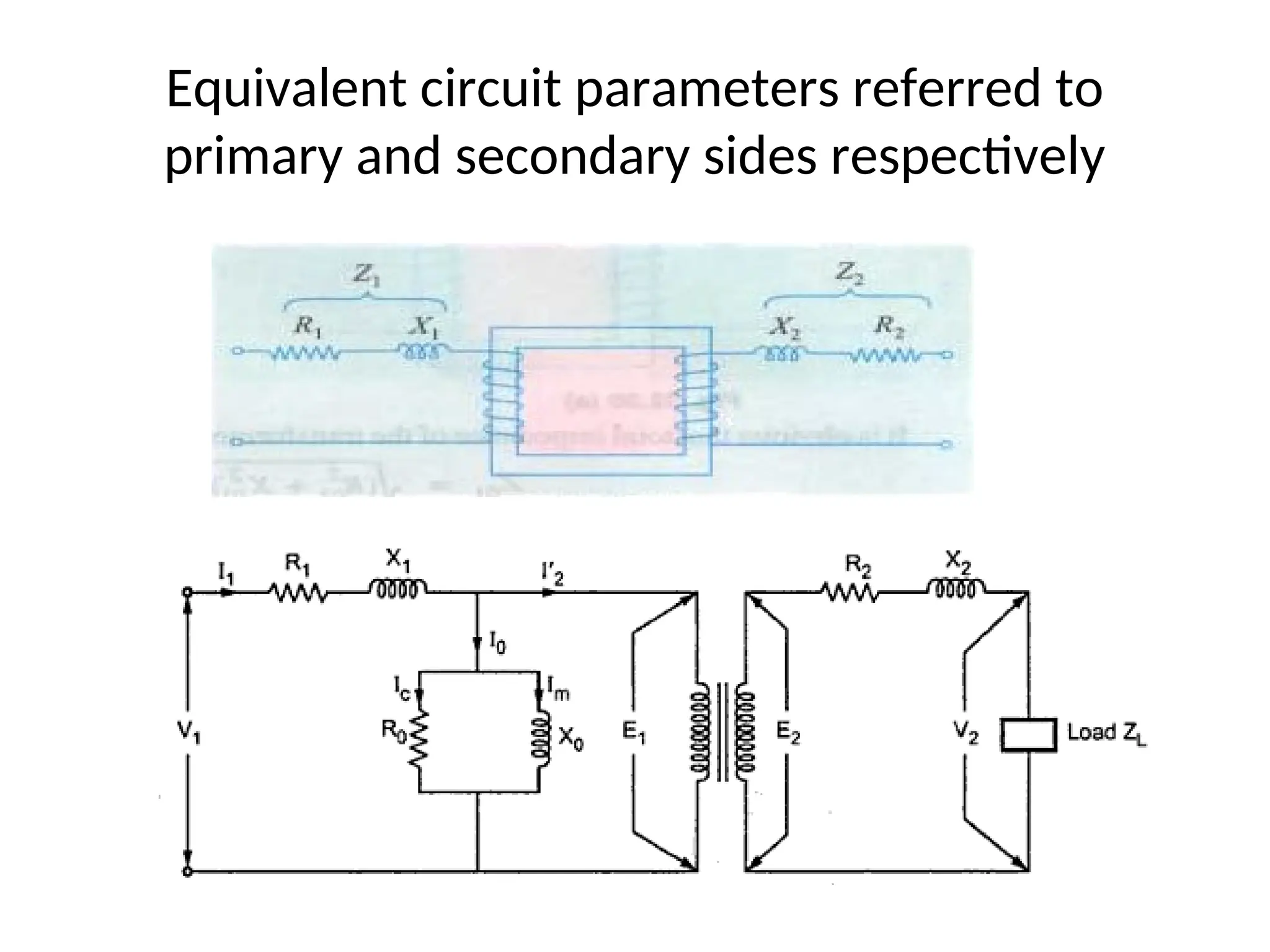 Equivalent circuit parameters referred to
primary and secondary sides respectively
 