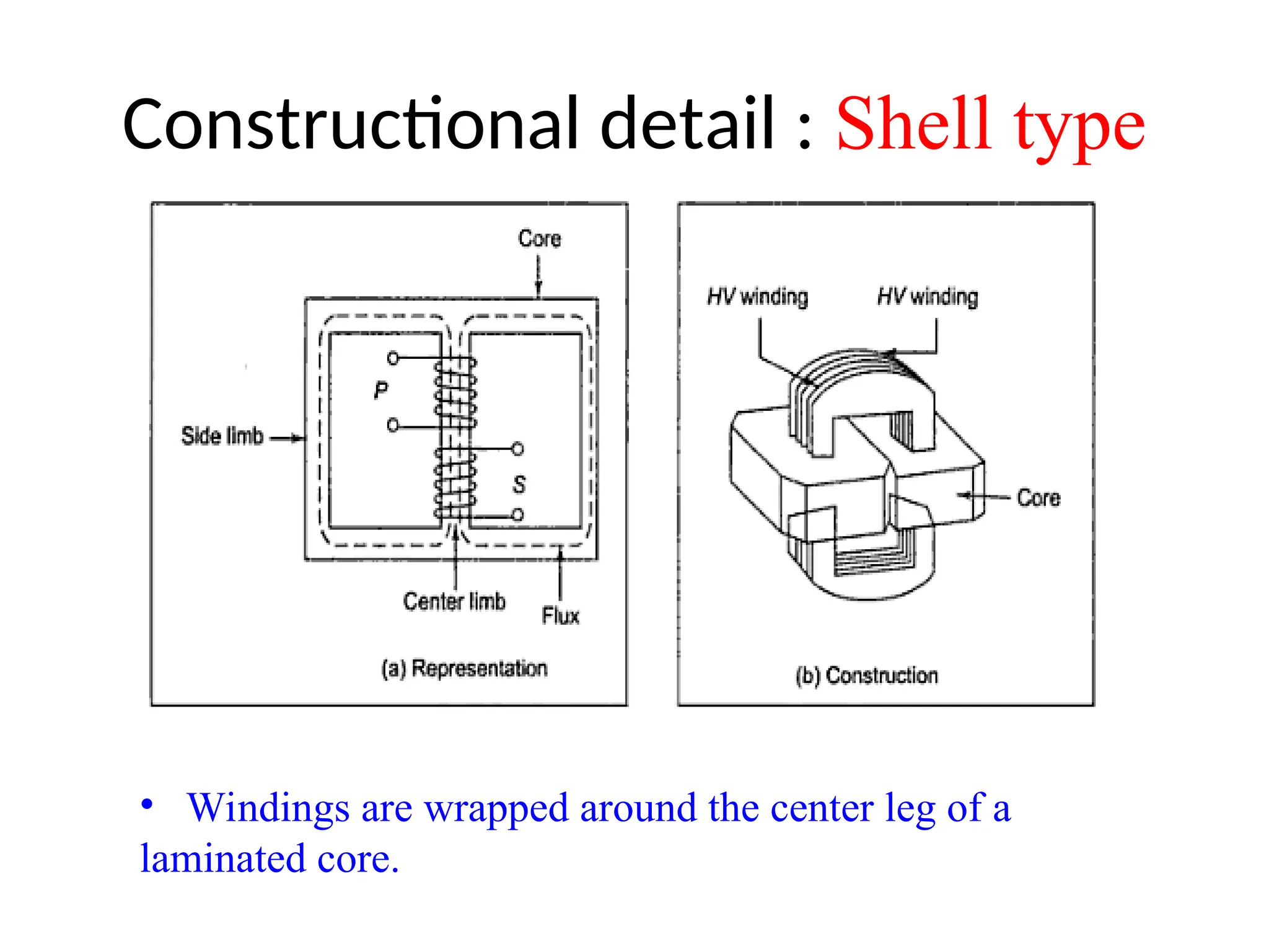 Constructional detail : Shell type
• Windings are wrapped around the center leg of a
laminated core.
 