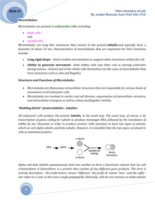 Ultra structure of cell,
By, sardar Hussain, Asst. Prof. GSC, CTA.
24
2016-17
Microtubules:
Microtubules are present in eukaryotic cells, including
 plant cells
and
 animal cells.
Microtubules are long thin structures that consist of the protein tubulin and typically have a
diameter of about 25 nm. Characteristics of microtubules that are important for their functions
include:
 Long rigid shape - which enables microtubules to support other structures within the cell
 Ability to generate movement - both within cells (see their role in moving centrioles
during mitosis - below) and of the whole cells themselves (in the cases of microtubules that
form structures such as cilia and flagella).
Structures and Functions of Microtubules
 Microtubules are filamentous intracellular structures that are responsible for various kinds of
movements in all eukaryotic cells.
 Microtubules are involved in nucleic and cell division, organization of intracellular structure,
and intracellular transport, as well as ciliary and flagellar motility.
"Building blocks" of microtubules - tubulins
All eukaryotic cells produce the protein tubulin, in the usual way. The usual way, of course, is by
transcription of genes coding for tubulin to produce messenger RNA, followed by the translation of
mRNA by the ribosomes in order to produce protein. Cells maintain at least two types of tubulin,
which we call alpha tubulin and beta tubulin. However, it is doubtful that the two types can found in
cells as individual proteins.
Alpha and beta tubulin spontaneously bind one another to form a functional subunit that we call
a heterodimer. A heterodimer is a protein that consists of two different gene products. The term is
entirely descriptive - the prefix hetero- means "different," the prefix di- means "two," and the suffix -
mer refers to a unit, in this case a single polypeptide. Obviously, cells do not continue to make tubulin
 