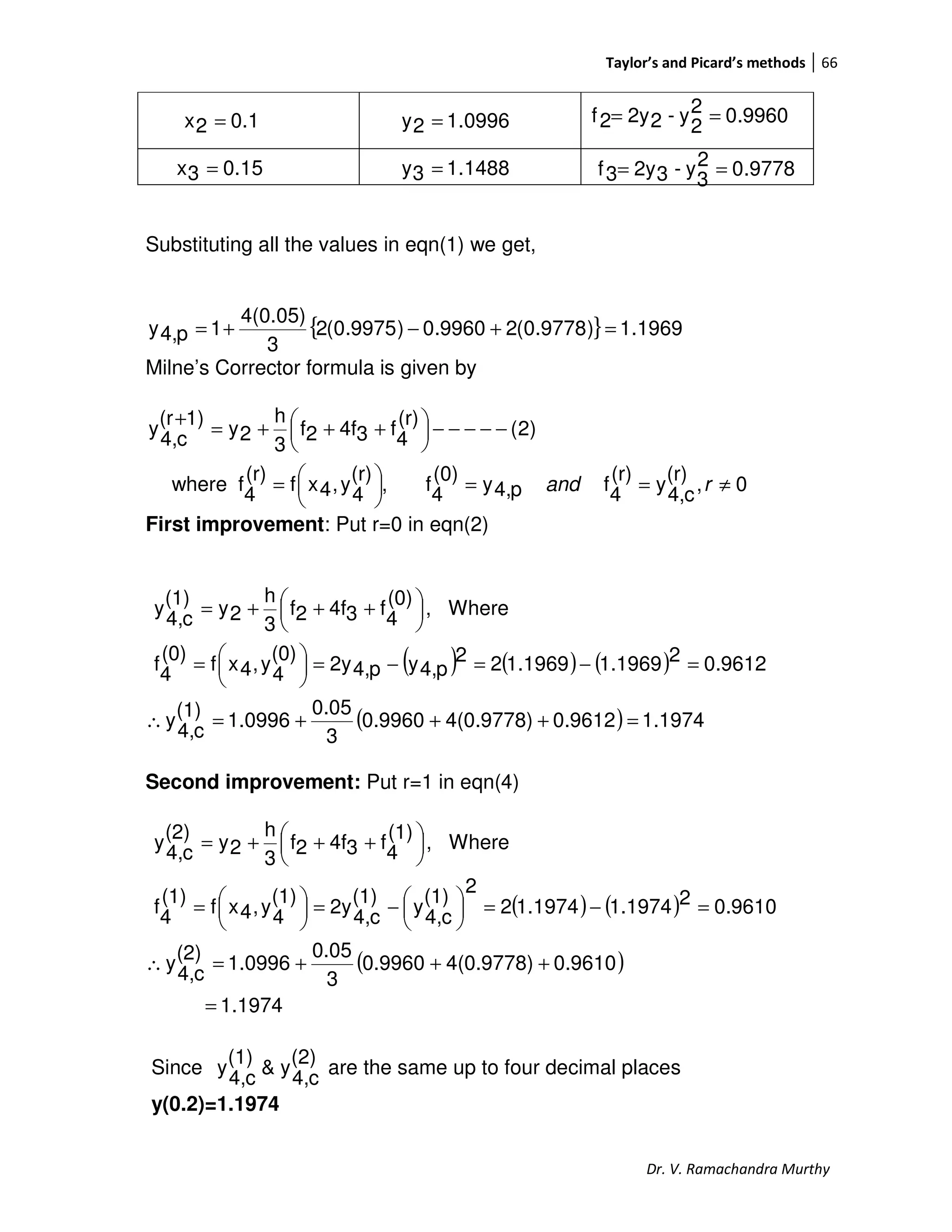 Taylor’s and Picard’s methods 66
Dr. V. Ramachandra Murthy
9960.02
2
y-22y2f ==
Substituting all the values in eqn(1) we get,
{ } 1969.1)9778.0(29960.0)9975.0(2
3
4(0.05)
1p4,y =+−+=
Milne’s Corrector formula is given by
0,
(r)
c4,
y
(r)
4
fp4,y
(0)
4
f,
(r)
4
y,4xf
(r)
4
fwhere
)2(
(r)
4
f34f2f
3
h
2y
1)(r
c4,
y
≠==




=
−−−−−




 +++=
+
rand
First improvement: Put r=0 in eqn(2)
( ) ( ) ( )
( ) 1.19740.96124(0.9778)0.9960
3
0.05
1.0996
(1)
c4,
y
0.961221.19691.196922
p4,yp4,2y
(0)
4
y,4xf
(0)
4
f
Where,
(0)
4
f34f2f
3
h
2y
(1)
c4,
y
=+++=∴
=−=−=




=





 +++=
Second improvement: Put r=1 in eqn(4)
( ) ( )
( )
1.1974
0.96104(0.9778)0.9960
3
0.05
1.0996
(2)
c4,
y
0.961021.19741.19742
2
(1)
c4,
y
(1)
c4,
2y
(1)
4
y,4xf
(1)
4
f
Where,
(1)
4
f34f2f
3
h
2y
(2)
c4,
y
=
+++=∴
=−=




−=




=





 +++=
Since
(2)
c4,
y&
(1)
c4,
y are the same up to four decimal places
y(0.2)=1.1974
0.12x =
0.153x =
0996.12y =
1488.13y = 9778.02
3
y-32y3f ==
 