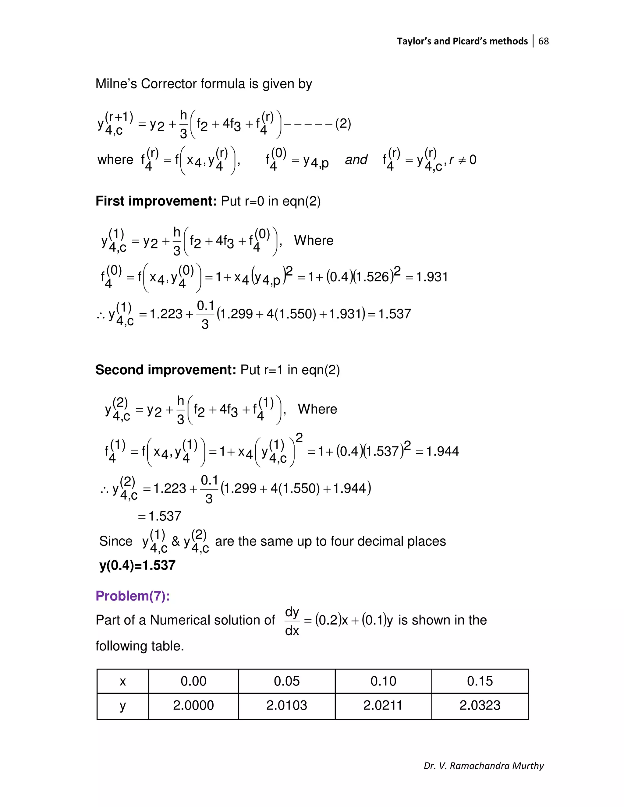 Taylor’s and Picard’s methods 68
Dr. V. Ramachandra Murthy
Milne’s Corrector formula is given by
0,
(r)
c4,
y
(r)
4
fp4,y
(0)
4
f,
(r)
4
y,4xf
(r)
4
fwhere
)2(
(r)
4
f34f2f
3
h
2y
1)(r
c4,
y
≠==




=
−−−−−




 +++=
+
rand
First improvement: Put r=0 in eqn(2)
( ) ( )( )
( ) 1.5371.9314(1.550)1.299
3
0.1
1.223
(1)
c4,
y
1.93121.5260.412
p4,y4x1
(0)
4
y,4xf
(0)
4
f
Where,
(0)
4
f34f2f
3
h
2y
(1)
c4,
y
=+++=∴
=+=+=




=





 +++=
Second improvement: Put r=1 in eqn(2)
( )( )
( )
1.537
1.9444(1.550)1.299
3
0.1
1.223
(2)
c4,
y
944.121.5370.41
2
(1)
c4,
y4x1
(1)
4
y,4xf
(1)
4
f
Where,
(1)
4
f34f2f
3
h
2y
(2)
c4,
y
=
+++=∴
=+=




+=




=





 +++=
Since
(2)
c4,
y&
(1)
c4,
y are the same up to four decimal places
y(0.4)=1.537
Problem(7):
Part of a Numerical solution of ( ) ( )y0.1x0.2
dx
dy
+= is shown in the
following table.
x 0.00 0.05 0.10 0.15
y 2.0000 2.0103 2.0211 2.0323
 