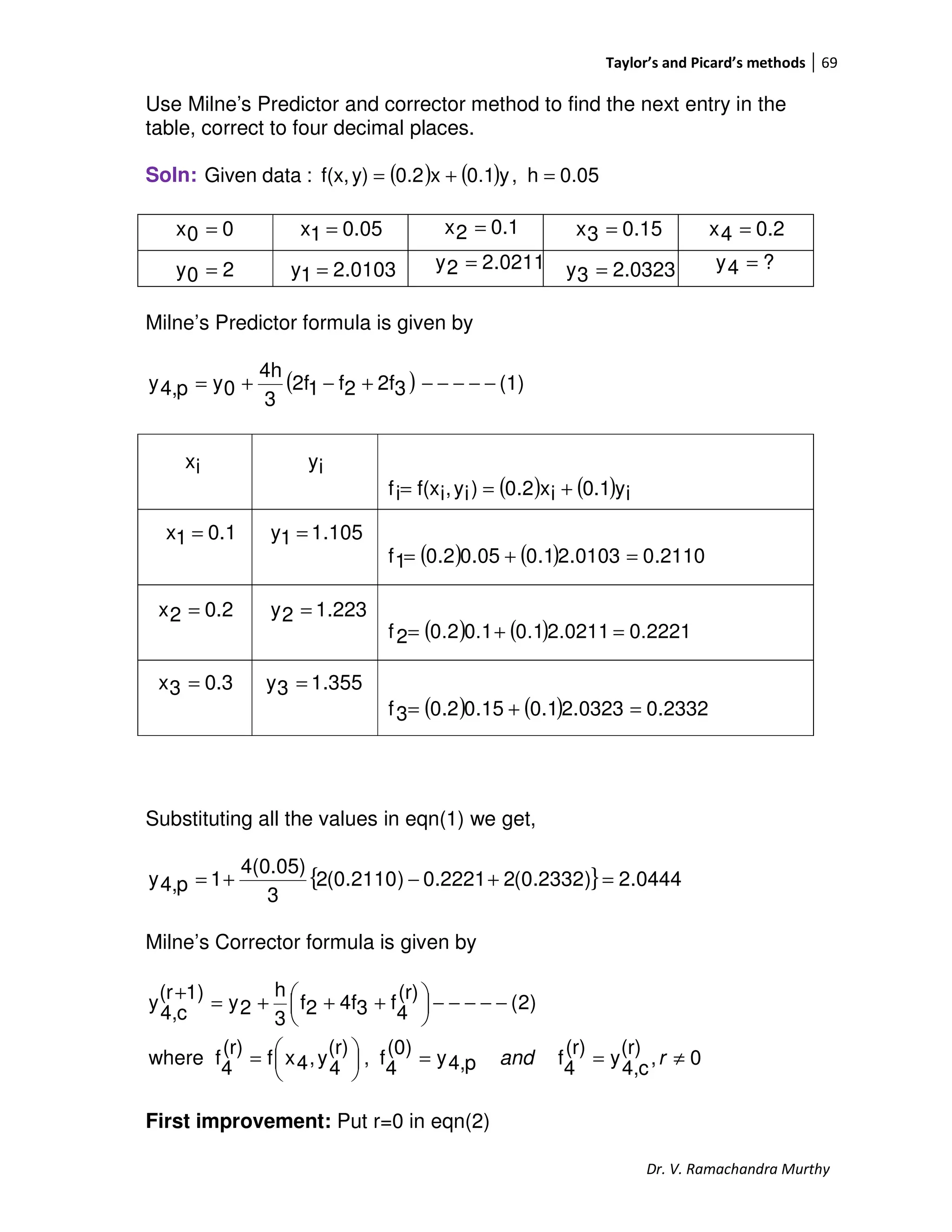 Taylor’s and Picard’s methods 69
Dr. V. Ramachandra Murthy
Use Milne’s Predictor and corrector method to find the next entry in the
table, correct to four decimal places.
Soln: ( ) ( ) 0.05h,y0.1x0.2y)f(x,:dataGiven =+=
Milne’s Predictor formula is given by
( ) (1)32f2f12f
3
4h
0yp4,y −−−−−+−+=
( ) ( ) iy0.1ix2.0)iy,if(xif +==
( ) ( ) 2110.00103.21.005.02.01f =+=
( ) ( ) 2221.00211.21.01.02.02f =+=
( ) ( ) 2332.00323.21.015.02.03f =+=
Substituting all the values in eqn(1) we get,
{ } 0444.2)2332.0(22221.0)2110.0(2
3
4(0.05)
1p4,y =+−+=
Milne’s Corrector formula is given by
0,
(r)
c4,
y
(r)
4
fp4,y
(0)
4
f,
(r)
4
y,4xf
(r)
4
fwhere
)2(
(r)
4
f34f2f
3
h
2y
1)(r
c4,
y
≠==




=
−−−−−




 +++=
+
rand
First improvement: Put r=0 in eqn(2)
00x =
0103.21y =
0.051x = 0.12x = 0.153x = 0.24x =
20y = 0211.22y = 0323.23y = ?4y =
ix iy
0.11x =
0.22x =
0.33x =
105.11y =
223.12y =
355.13y =
 