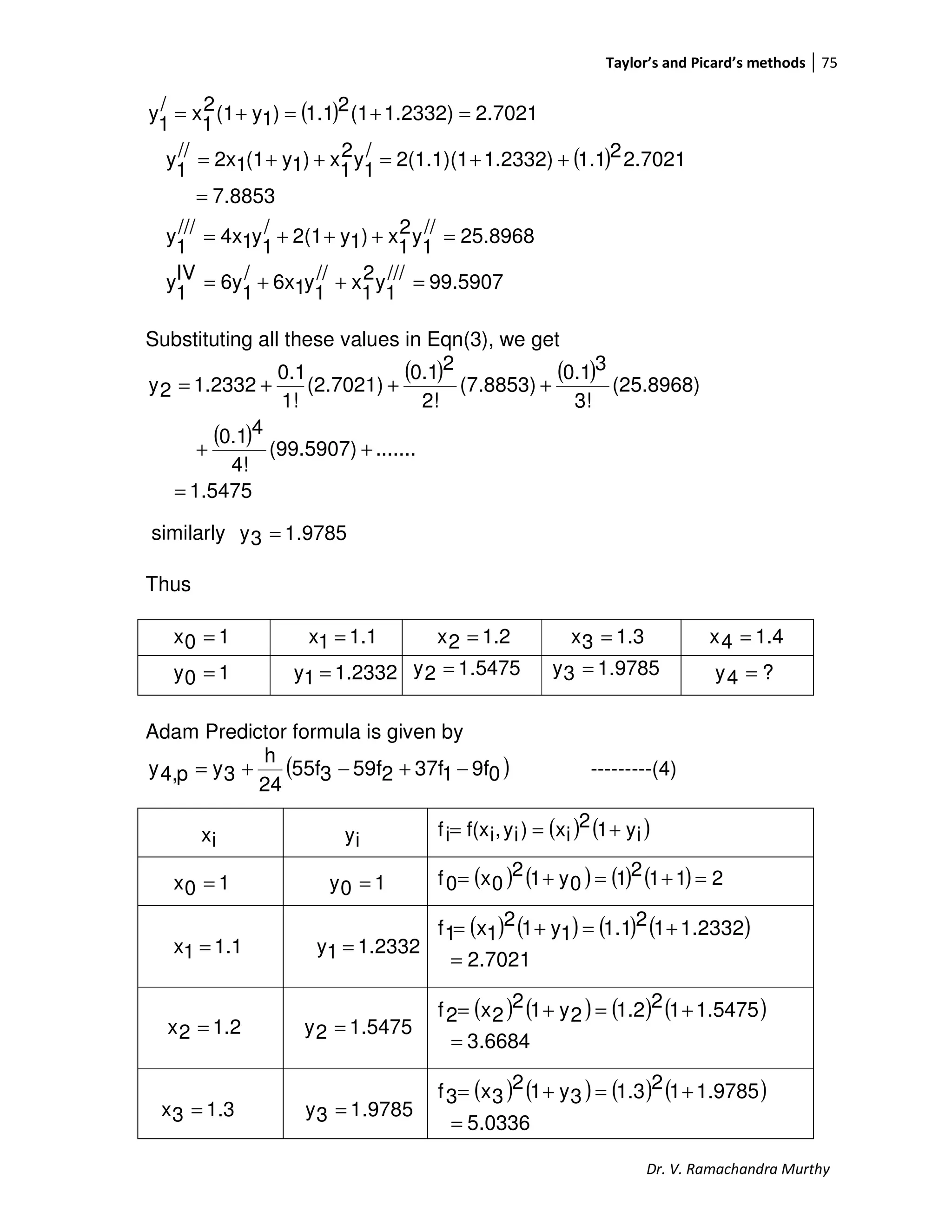 Taylor’s and Picard’s methods 75
Dr. V. Ramachandra Murthy
( )
( )
99.5907///
1
y2
1
x//
1
y16x/
1
6yIV
1
y
25.8968//
1
y2
1
x)1y2(1/
1
y14x///
1
y
7.8853
2.702121.11.2332)2(1.1)(1/
1
y2
1
x)1y(112x//
1
y
2.70211.2332)(121.1)1y(12
1
x/
1
y
=++=
=+++=
=
++=++=
=+=+=
Substituting all these values in Eqn(3), we get
( ) ( )
( )
1.5475
.......(99.5907)
4!
40.1
(25.8968)
3!
30.1
(7.8853)
2!
20.1
(2.7021)
1!
0.1
1.23322y
=
++
+++=
similarly 9785.13y =
Thus
5475.12y = 9785.13y =
Adam Predictor formula is given by
( )09f137f259f355f
24
h
3yp4,y −+−+= ---------(4)
( ) ( )iy12
ix)iy,if(xif +==
( ) ( ) ( ) ( ) 211210y12
0x0f =+=+=
( ) ( ) ( ) ( )
7021.2
1.2332121.11y12
1x1f
=
+=+=
( ) ( ) ( ) ( )
6684.3
1.5475121.22y12
2x2f
=
+=+=
( ) ( ) ( ) ( )
0336.5
1.9785121.33y12
3x3f
=
+=+=
10x =
2332.11y =
1.11x = 1.22x = 1.33x = 1.44x =
10y = ?4y =
ix iy
10x = 10y =
1.11x = 2332.11y =
1.22x = 5475.12y =
1.33x = 9785.13y =
 