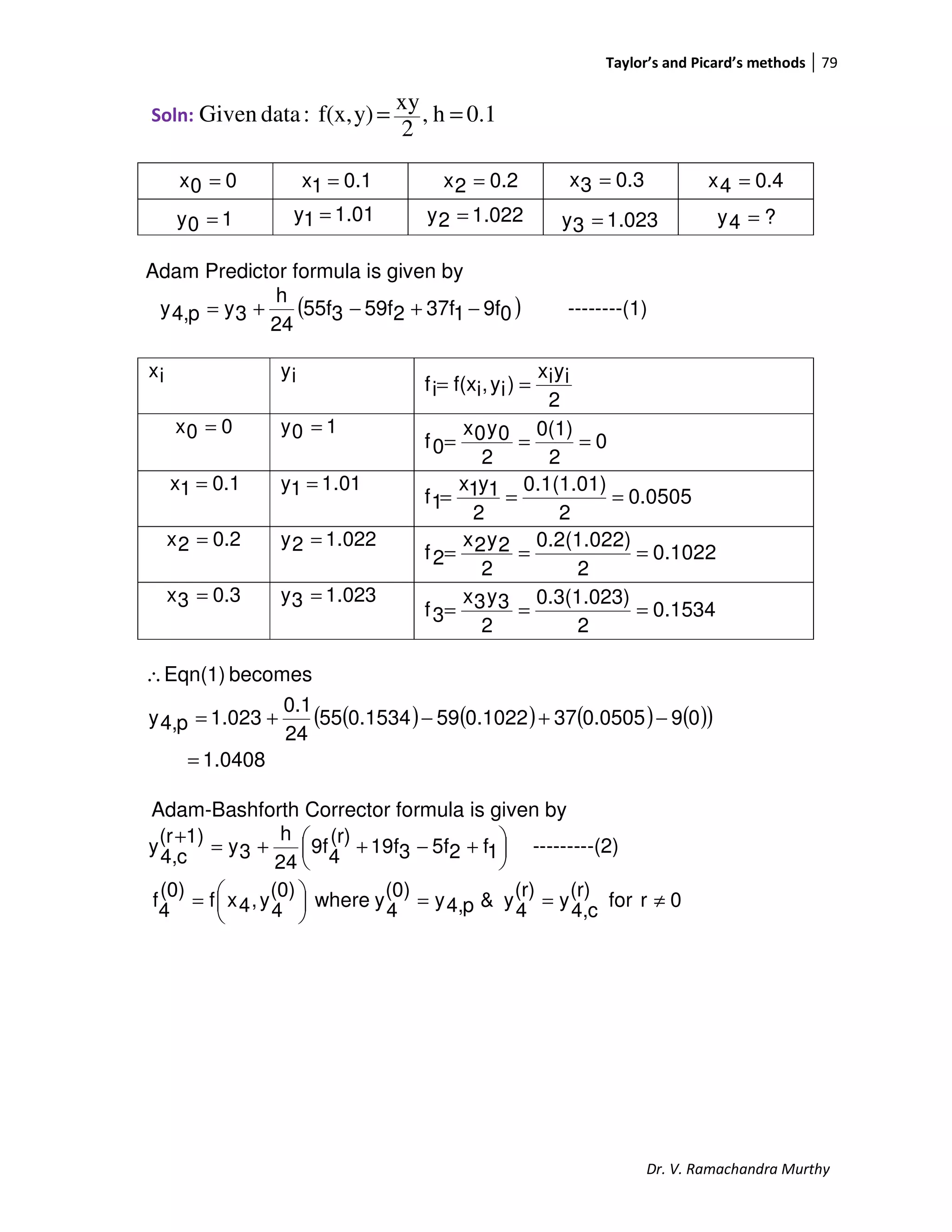 Taylor’s and Picard’s methods 79
Dr. V. Ramachandra Murthy
Soln: 0.1h,
2
xy
y)f(x,:dataGiven ==
Adam Predictor formula is given by
( )09f137f259f355f
24
h
3yp4,y −+−+= --------(1)
ix iy
2
iyix
)iy,if(xif ==
00x = 10y =
0
2
0(1)
2
0y0x
0f ===
0.11x = 01.11y =
0505.0
2
0.1(1.01)
2
1y1x
1f ===
0.22x = 022.12y =
1022.0
2
0.2(1.022)
2
2y2x
2f ===
0.33x = 023.13y =
1534.0
2
0.3(1.023)
2
3y3x
3f ===
( ) ( ) ( ) ( )( )
0408.1
090.0505370.1022590.153455
24
0.1
1.023p4,y
becomesEqn(1)
=
−+−+=
∴
Adam-Bashforth Corrector formula is given by





 +−++=
+
1f25f319f
(r)
4
9f
24
h
3y
1)(r
c4,
y ---------(2)
0rfor
(r)
c4,
y
(r)
4
y&p4,y
(0)
4
ywhere
(0)
4
y,4xf
(0)
4
f ≠==




=
00x =
10y = 01.11y =
0.11x = 0.22x =
022.12y =
0.33x = 0.44x =
023.13y = ?4y =
 