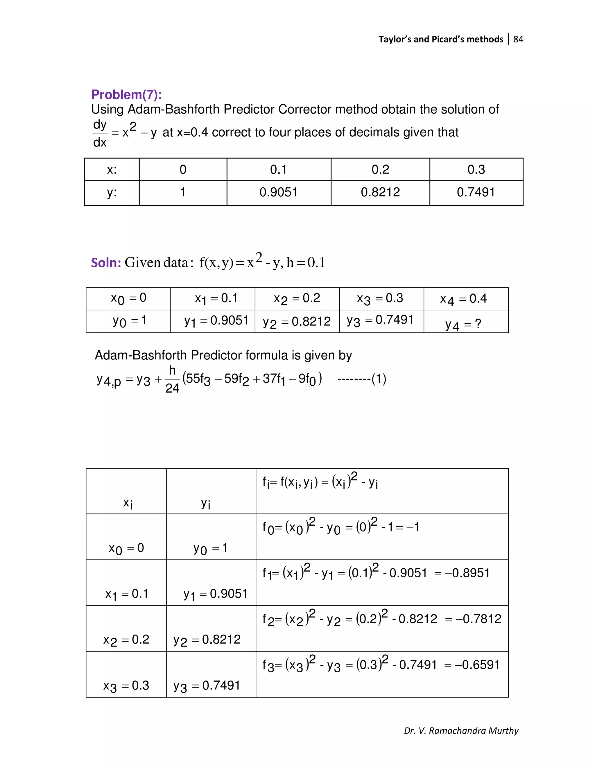 Taylor’s and Picard’s methods 84
Dr. V. Ramachandra Murthy
Problem(7):
Using Adam-Bashforth Predictor Corrector method obtain the solution of
y2x
dx
dy
−= at x=0.4 correct to four places of decimals given that
x: 0 0.1 0.2 0.3
y: 1 0.9051 0.8212 0.7491
Soln: 0.1hy,-2xy)f(x,:dataGiven ==
Adam-Bashforth Predictor formula is given by
( )09f137f259f355f
24
h
3yp4,y −+−+= --------(1)
ix iy
( ) iy-2
ix)iy,if(xif ==
00x = 10y =
( ) ( ) 11-200y-2
0x0f −===
.101x = 9051.01y =
( ) ( ) 8951.09051.0-20.11y-2
1x1f −===
0.22x = 8212.02y =
( ) ( ) 7812.08212.0-20.22y-2
2x2f −===
0.33x = 7491.03y =
( ) ( ) 6591.07491.0-20.33y-2
3x3f −===
00x =
9051.01y =
0.11x = 0.22x =
10y = 8212.02y =
0.33x = 0.44x =
7491.03y = ?4y =
 