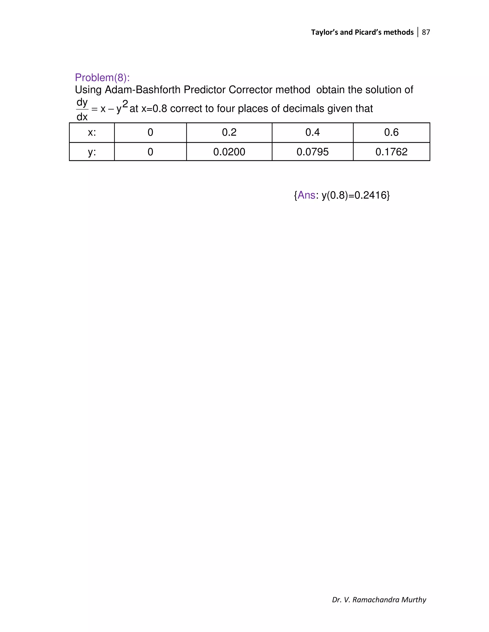 Taylor’s and Picard’s methods 87
Dr. V. Ramachandra Murthy
Problem(8):
Using Adam-Bashforth Predictor Corrector method obtain the solution of
2yx
dx
dy
−= at x=0.8 correct to four places of decimals given that
x: 0 0.2 0.4 0.6
y: 0 0.0200 0.0795 0.1762
{Ans: y(0.8)=0.2416}
 