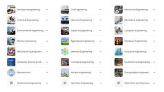 Unit 1 - What is electrical engineering.pptx