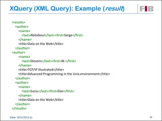 XQuery (XML Query): Example (result)

 <results>
   <author>
     <name>
        <last>Abiteboul</last><first>Serge</first>
     </name>
     <title>Data on the Web</title>
   </author>
 <author>
     <name>
        <last>Stevens</last><first>W.</first>
     </name>
     <title>TCP/IP Illustrated</title>
     <title>Advanced Programming in the Unix environment</title>
   </author>
   <author>
     <name>
        <last>Suciu</last><first>Dan</first>
     </name>
     <title>Data on the Web</title>
   </author>
 </results>

dsbw 2011/2012 q1                                                  15
 