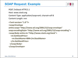 SOAP Request: Example
      POST /InStock HTTP/1.1
      Host: www.stock.org
      Content-Type: application/soap+xml; charset=utf-8
      Content-Length: nnn
      <?xml version="1.0"?>
      <soap:Envelope
      xmlns:soap="http://www.w3.org/2001/12/soap-envelope"
      soap:encodingStyle="http://www.w3.org/2001/12/soap-encoding">
      <soap:Body xmlns:m="http://www.stock.org/stock">
        <m:GetStockPrice>
         <m:StockName>IBM</m:StockName>
        </m:GetStockPrice>
       </soap:Body>
      </soap:Envelope>



dsbw 2011/2012 q1                                                     19
 