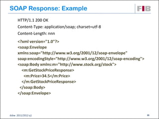 SOAP Response: Example
      HTTP/1.1 200 OK
      Content-Type: application/soap; charset=utf-8
      Content-Length: nnn
      <?xml version="1.0"?>
      <soap:Envelope
      xmlns:soap="http://www.w3.org/2001/12/soap-envelope"
      soap:encodingStyle="http://www.w3.org/2001/12/soap-encoding">
      <soap:Body xmlns:m="http://www.stock.org/stock">
        <m:GetStockPriceResponse>
         <m:Price>34.5</m:Price>
        </m:GetStockPriceResponse>
       </soap:Body>
      </soap:Envelope>



dsbw 2011/2012 q1                                                     20
 