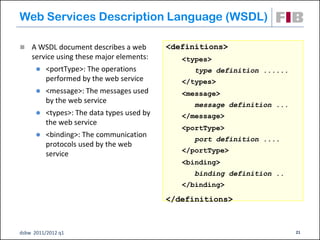 Web Services Description Language (WSDL)

   A WSDL document describes a web         <definitions>
    service using these major elements:        <types>
         <portType>: The operations              type definition ......
          performed by the web service         </types>
         <message>: The messages used         <message>
          by the web service
                                                  message definition ...
         <types>: The data types used by      </message>
          the web service
                                               <portType>
         <binding>: The communication
                                                  port definition ....
          protocols used by the web
                                               </portType>
          service
                                               <binding>
                                                  binding definition ..
                                               </binding>

                                            </definitions>



dsbw 2011/2012 q1                                                          21
 