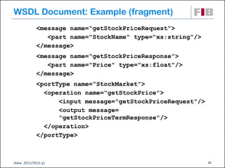 WSDL Document: Example (fragment)
            <message name=“getStockPriceRequest">
               <part name="StockName" type="xs:string"/>
            </message>
            <message name=“getStockPriceResponse">
               <part name="Price" type="xs:float"/>
            </message>
            <portType name=“StockMarket">
              <operation name=“getStockPrice">
                  <input message="getStockPriceRequest"/>
                  <output message=
                  "getStockPriceTermResponse"/>
              </operation>
            </portType>



dsbw 2011/2012 q1                                           22
 