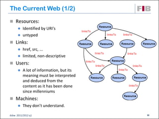 The Current Web (1/2)

 Resources:
         Identified by URI's
         untyped
 Links:
         href, src, ...
         limited, non-descriptive
 Users:
         A lot of information, but its
          meaning must be interpreted
          and deduced from the
          content as it has been done
          since millenniums
 Machines:
         They don’t understand.

dsbw 2011/2012 q1                         30
 