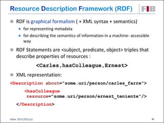 Resource Description Framework (RDF)
 RDF is graphical formalism ( + XML syntax + semantics)
         for representing metadata
         for describing the semantics of information in a machine- accessible
          way
 RDF Statements are <subject, predicate, object> triples that
    describe properties of resources :
                    <Carles,hasColleague,Ernest>
 XML representation:
<Description about="some.uri/person/carles_farre">
          <hasColleague
           resource="some.uri/person/ernest_teniente"/>
    </Description>


dsbw 2011/2012 q1                                                                36
 