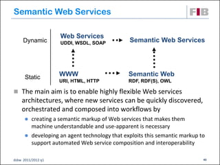 Semantic Web Services

                     Web Services
     Dynamic         UDDI, WSDL, SOAP           Semantic Web Services




      Static        WWW                         Semantic Web
                    URI, HTML, HTTP             RDF, RDF(S), OWL

 The main aim is to enable highly flexible Web services
    architectures, where new services can be quickly discovered,
    orchestrated and composed into workflows by
         creating a semantic markup of Web services that makes them
          machine understandable and use-apparent is necessary
         developing an agent technology that exploits this semantic markup to
          support automated Web service composition and interoperability

dsbw 2011/2012 q1                                                            43
 