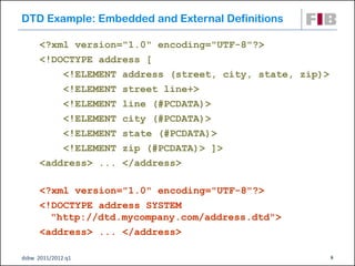 DTD Example: Embedded and External Definitions

      <?xml version="1.0" encoding="UTF-8"?>
      <!DOCTYPE address [
          <!ELEMENT address (street, city, state, zip)>
          <!ELEMENT street line+>
          <!ELEMENT line (#PCDATA)>
          <!ELEMENT city (#PCDATA)>
          <!ELEMENT state (#PCDATA)>
          <!ELEMENT zip (#PCDATA)> ]>
      <address> ... </address>

      <?xml version="1.0" encoding="UTF-8"?>
      <!DOCTYPE address SYSTEM
        "http://dtd.mycompany.com/address.dtd">
      <address> ... </address>

dsbw 2011/2012 q1                                         6
 