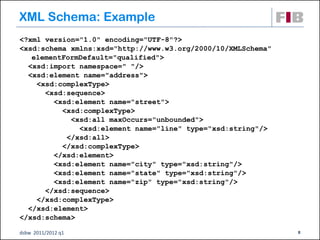 XML Schema: Example
<?xml version="1.0" encoding="UTF-8"?>
<xsd:schema xmlns:xsd="http://www.w3.org/2000/10/XMLSchema"
   elementFormDefault="qualified">
  <xsd:import namespace=" "/>
  <xsd:element name="address">
    <xsd:complexType>
      <xsd:sequence>
        <xsd:element name="street">
          <xsd:complexType>
            <xsd:all maxOccurs="unbounded">
              <xsd:element name="line" type="xsd:string"/>
           </xsd:all>
          </xsd:complexType>
        </xsd:element>
        <xsd:element name="city" type="xsd:string"/>
        <xsd:element name="state" type="xsd:string"/>
        <xsd:element name="zip" type="xsd:string"/>
      </xsd:sequence>
    </xsd:complexType>
  </xsd:element>
</xsd:schema>

dsbw 2011/2012 q1                                             8
 