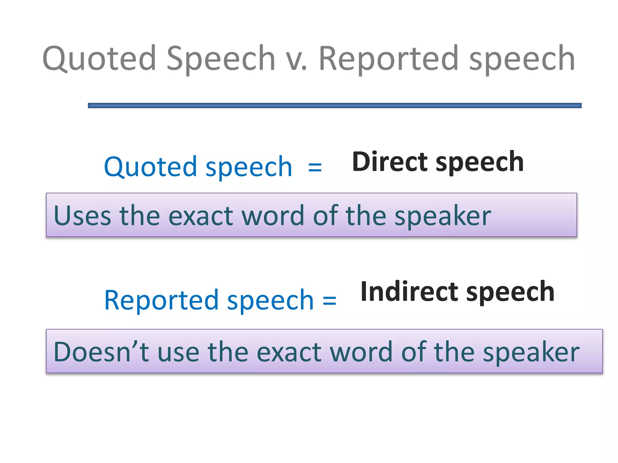 Quoted Speech v. Reported speech
Quoted speech =
Teacher said, “I like birthdays.”
Reported speech =
Teacher said she liked birthdays..
Uses the exact word of the speaker
Doesn’t use the exact word of the speaker
Direct speech
Indirect speech
 