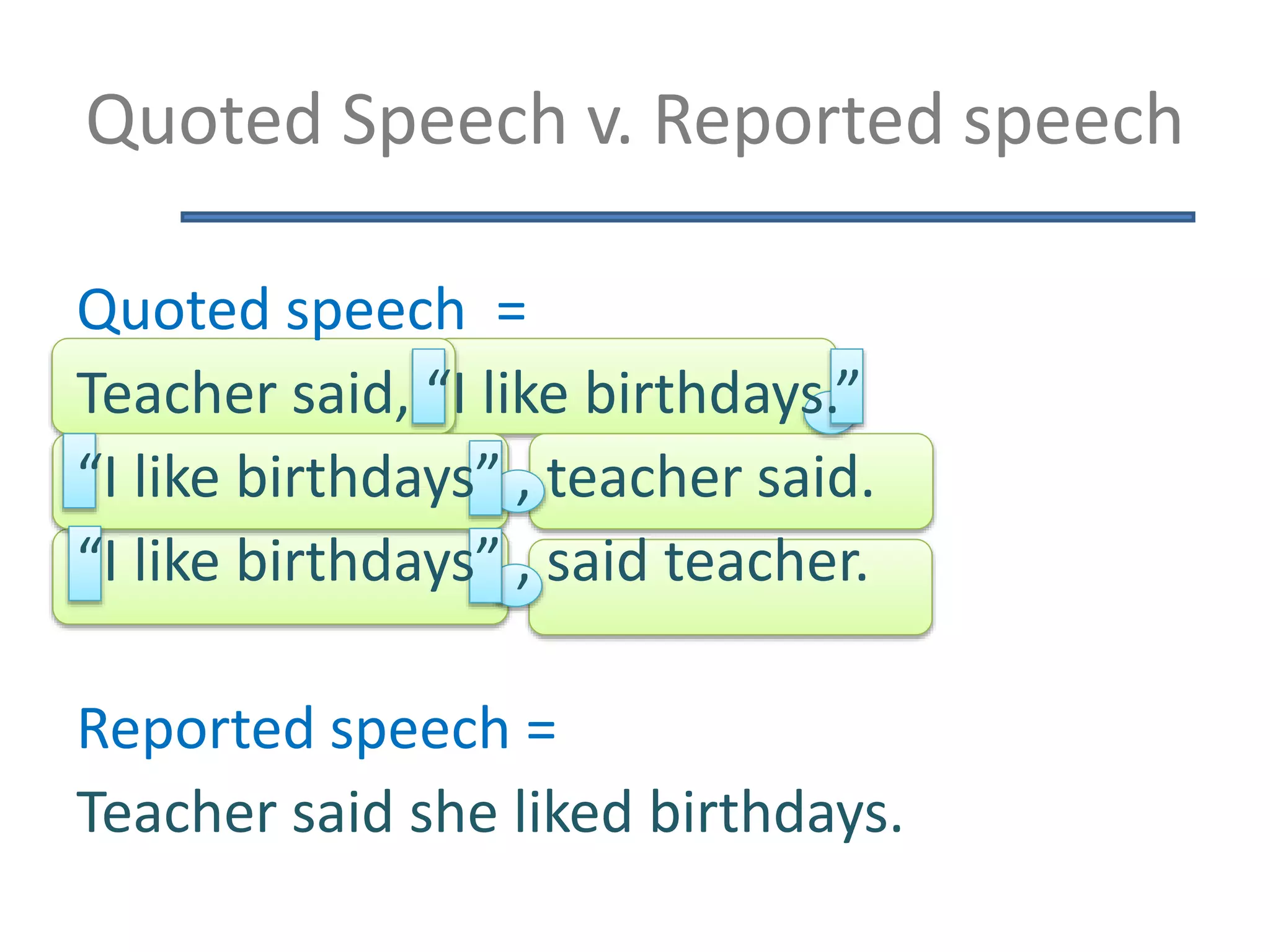 Quoted Speech v. Reported speech
Quoted speech =
Teacher said, “I like birthdays.”
“I like birthdays” , teacher said.
“I like birthdays” , said teacher.
Reported speech =
Teacher said she liked birthdays.
 