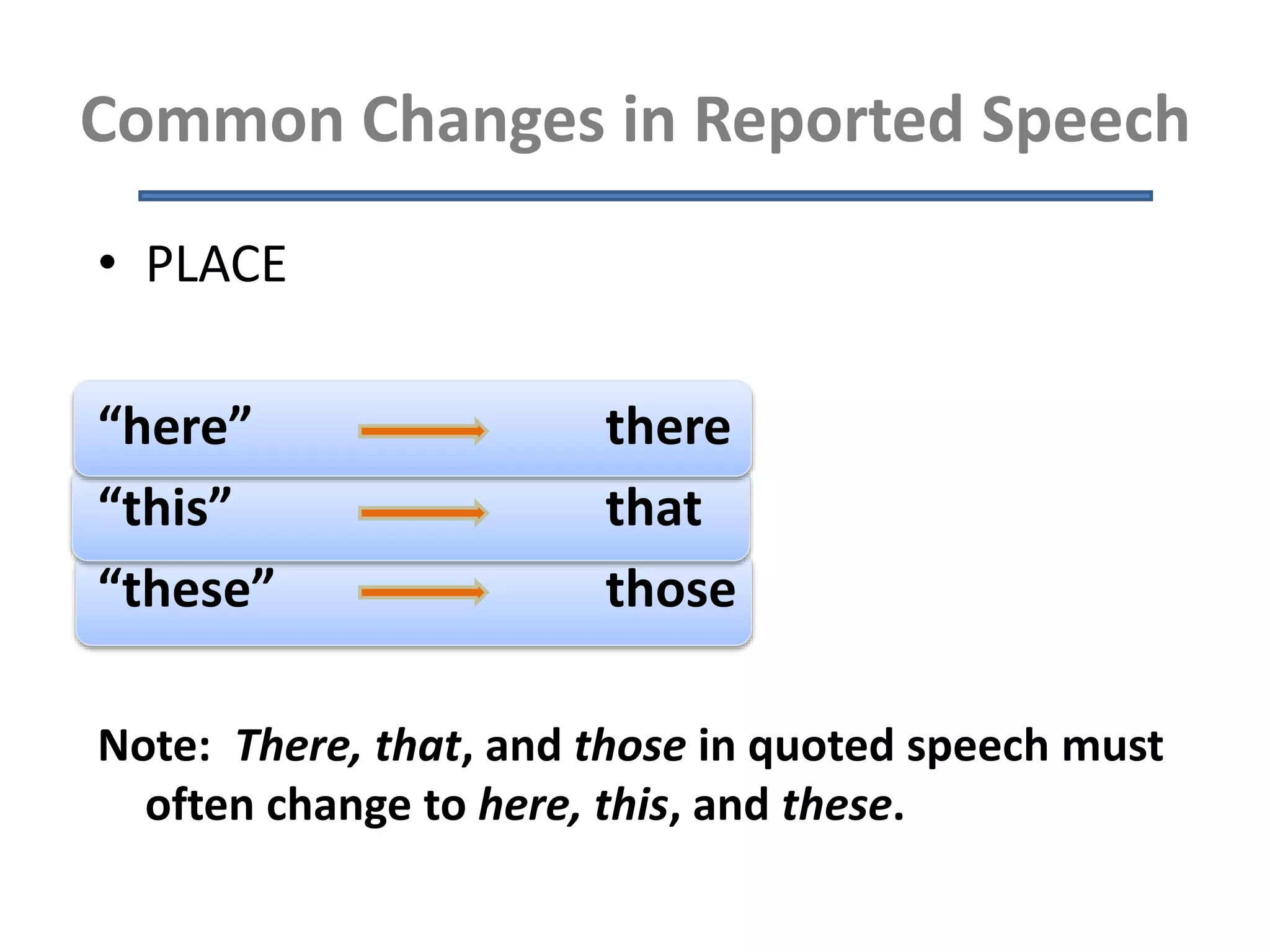 Common Changes in Reported Speech
• PLACE
“here” there
“this” that
“these” those
Note: There, that, and those in quoted speech must
often change to here, this, and these.
 
