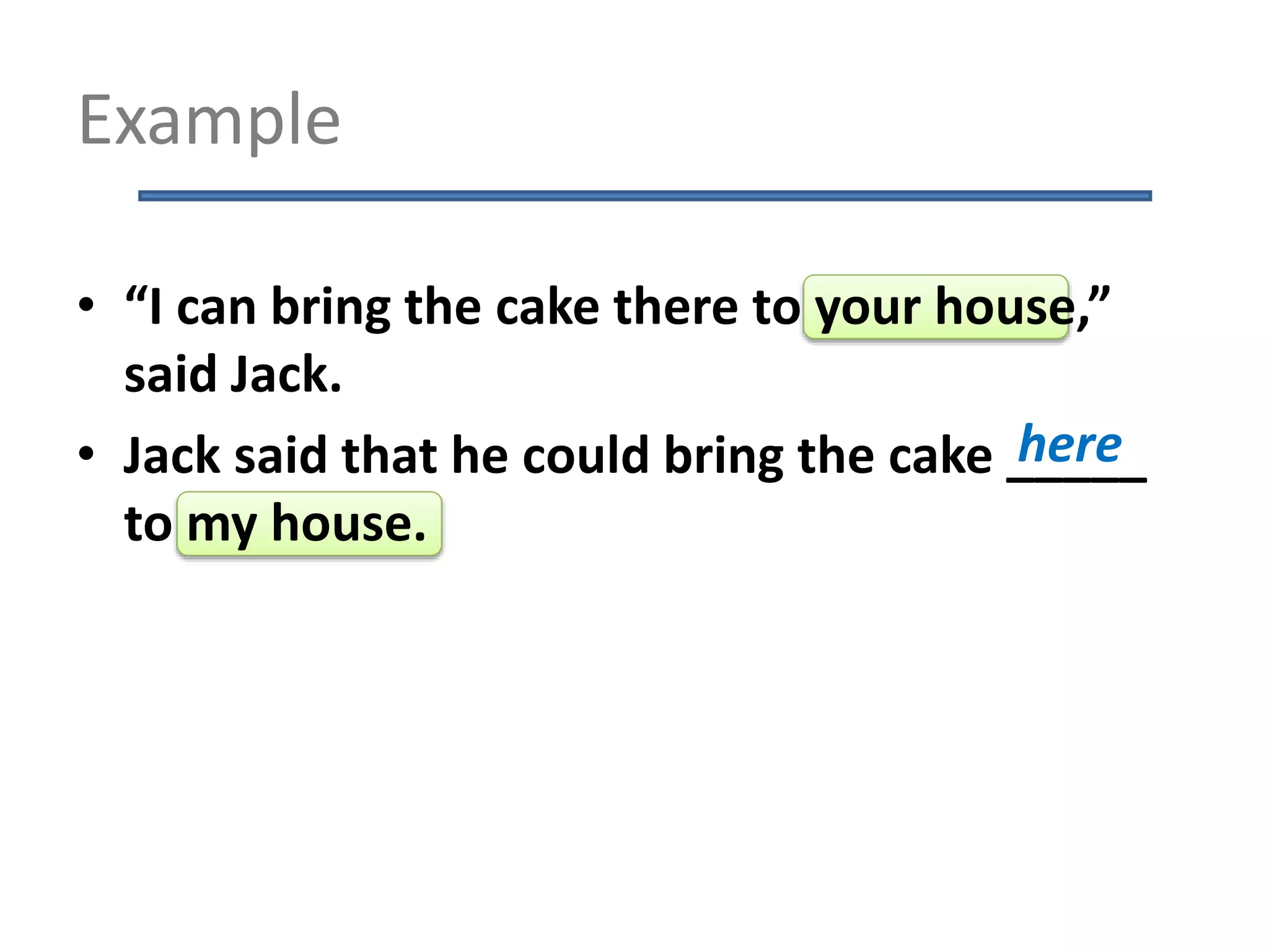 • “I can bring the cake there to your house,”
said Jack.
• Jack said that he could bring the cake _____
to my house.
here
Example
 