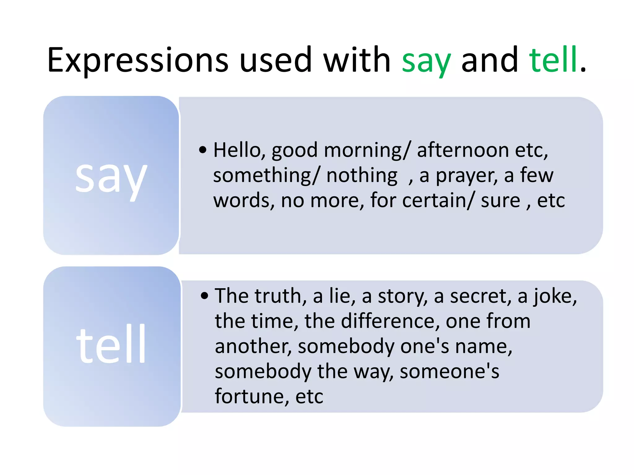 Expressions used with say and tell.
• Hello, good morning/ afternoon etc,
something/ nothing , a prayer, a few
words, no more, for certain/ sure , etc
say
• The truth, a lie, a story, a secret, a joke,
the time, the difference, one from
another, somebody one's name,
somebody the way, someone's
fortune, etc
tell
 