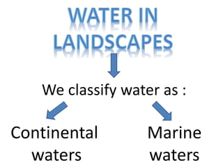 We classify water as :
Continental
waters
Marine
waters
 