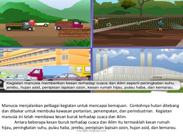 Geo Tingkatan 1 Kesan Kegiatan Manusia Terhadap Iklim Dan Cuaca