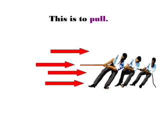 Unit 10. forces | PPT