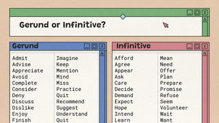 Gerund or Infinitive?
Gerund Infinitive
Admit
Advise
Appreciate
Avoid
Complete
Consider
Deny
Discuss
Dislike
Enjoy
Finish
Imagine
Keep
Mention
Mind
Miss
Practice
Quit
Recommend
Suggest
Understand
Quit
Afford
Agree
Appear
Ask
Care
Decide
Demand
Expect
Hope
Intend
Learn
Mean
Need
Offer
Plan
Prepare
Promise
Refuse
Seem
Volunteer
Wait
Want
 