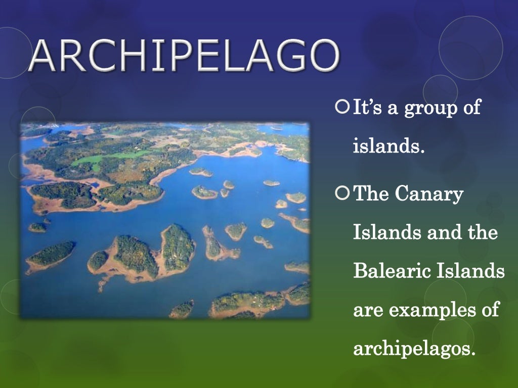 Basic geography terms