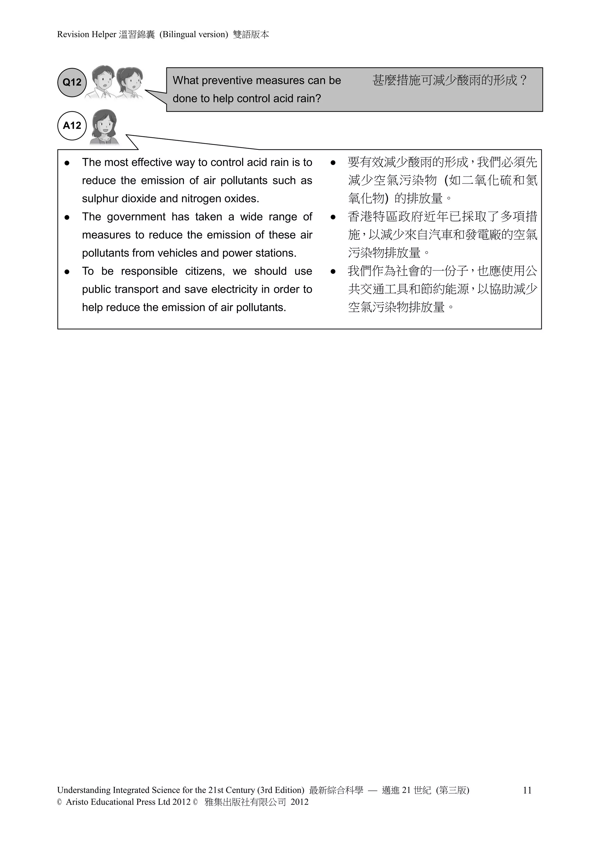 Revision Helper 溫習錦囊 (Bilingual version) 雙語版本




 Q12                      What preventive measures can be            甚麼措施可減少酸雨的形成？
                          done to help control acid rain?

 A12


      The most effective way to control acid rain is to       要有效減少酸雨的形成，我們必須先
       reduce the emission of air pollutants such as            減少空氣污染物 (如二氧化硫和氮
       sulphur dioxide and nitrogen oxides.                     氧化物) 的排放量。
      The government has taken a wide range of                香港特區政府近年已採取了多項措
       measures to reduce the emission of these air             施，以減少來自汽車和發電廠的空氣
       pollutants from vehicles and power stations.             污染物排放量。
      To be responsible citizens, we should use               我們作為社會的一份子，也應使用公
       public transport and save electricity in order to        共交通工具和節約能源，以協助減少
       help reduce the emission of air pollutants.              空氣污染物排放量。




Understanding Integrated Science for the 21st Century (3rd Edition) 最新綜合科學 — 邁進 21 世紀 (第三版)   11
© Aristo Educational Press Ltd 2012 © 雅集出版社有限公司 2012
 